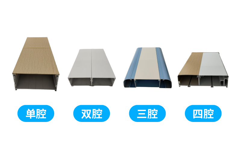 三腔、卡开式（面1.6）
